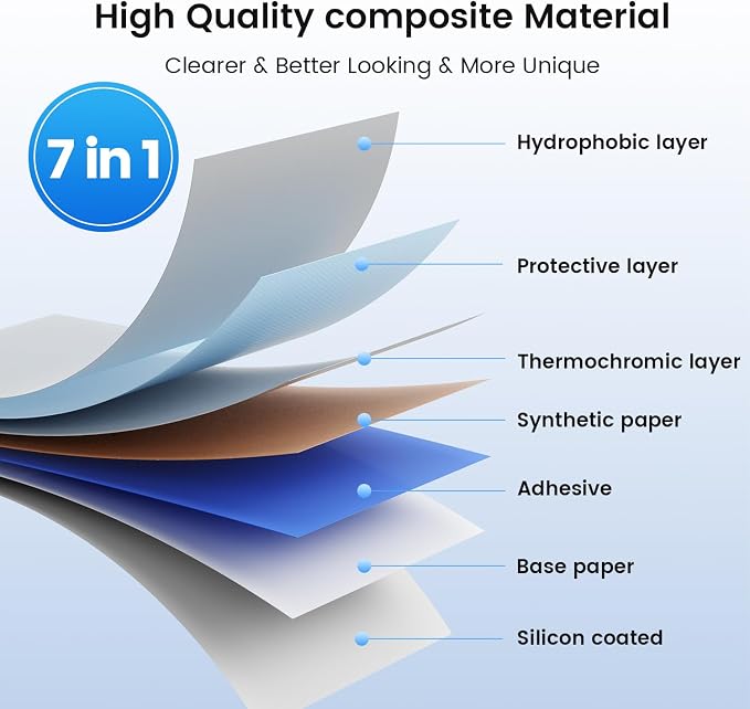 Phomemo 3"x2" Thermal Labels Roll - 1240 PCS Label Stickers for Small Business Supplies - Commercial Grade Logo Stickers for Business Customized - Waterproof Shipping Labels for Thermal Printer