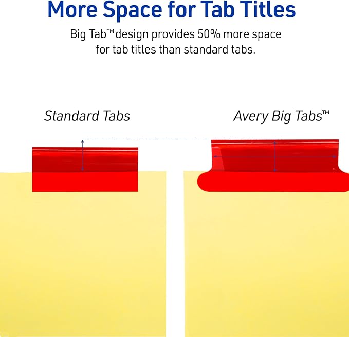 Avery Binder Dividers - 5-Tab Insertable Multicolor Big Tabs for Binders,Sets of Dividers (11109),(Pack of 48)