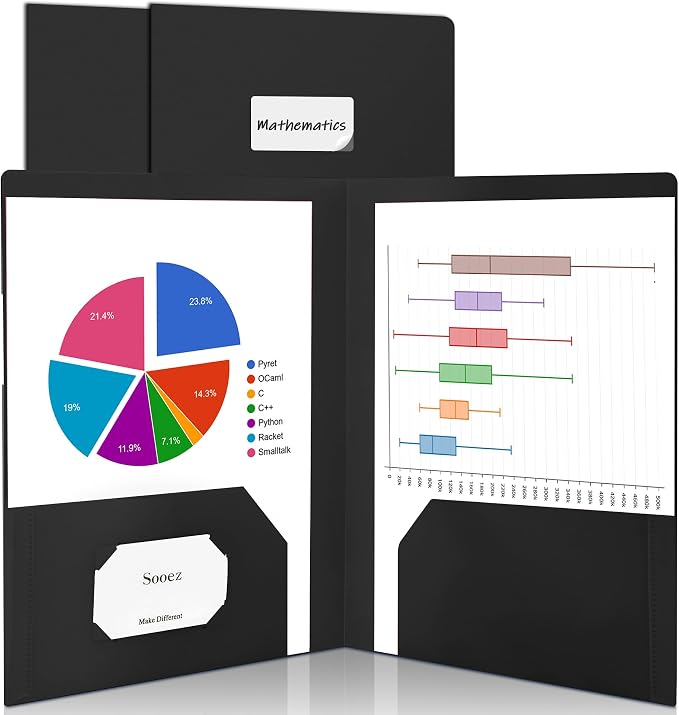 Sooez 3-Pack 2-Pocket Heavy Duty Plastic Folders with Labels and Business Card Slot, Letter Size Colored School Folders