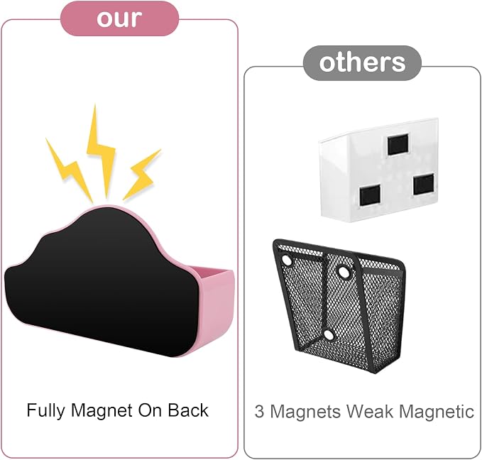 KITANIS Magnetic Pen Holder,3 Compartments Magnetic Dry Erase Marker Holder,Extra Strong Magnet Storage Marker Pen Pencil Organizer for Refrigerator,Whiteboard,Locker Accessories(Cloud Style)