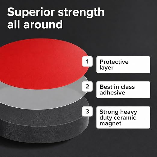 Strong Ceramic Round Magnets With Adhesive Backing (1x0.15"/25x4mm, 100 pcs) - Heavy Duty Sticky Magnets, Non-Corrosive, Versatile For Home, Office, Workshop, Whiteboard, Fridge And Hobby Use
