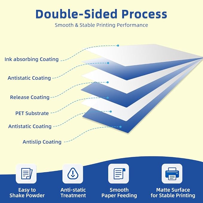 DTF Transfer Film Roll 24 Inch x 328 FT for Double-Side Matte Clear Pretreat Sheets, PET Heat Transfer Paper for Inkjet Printer Direct Print(Hot & Cold Peel)
