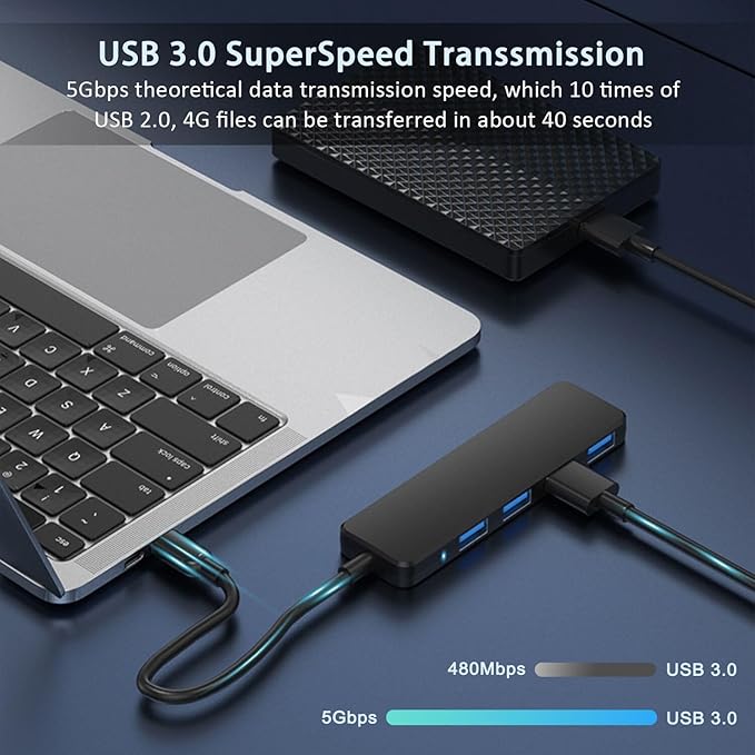 USB 3.0 Hub, VIENON USB Hub with 4 USB 3.0 Female Ports, USB Splitter USB Extender for PC, Laptop, Flash Drive, HDD, Console, Printer, Camera,Keyborad, Mouse-2ft