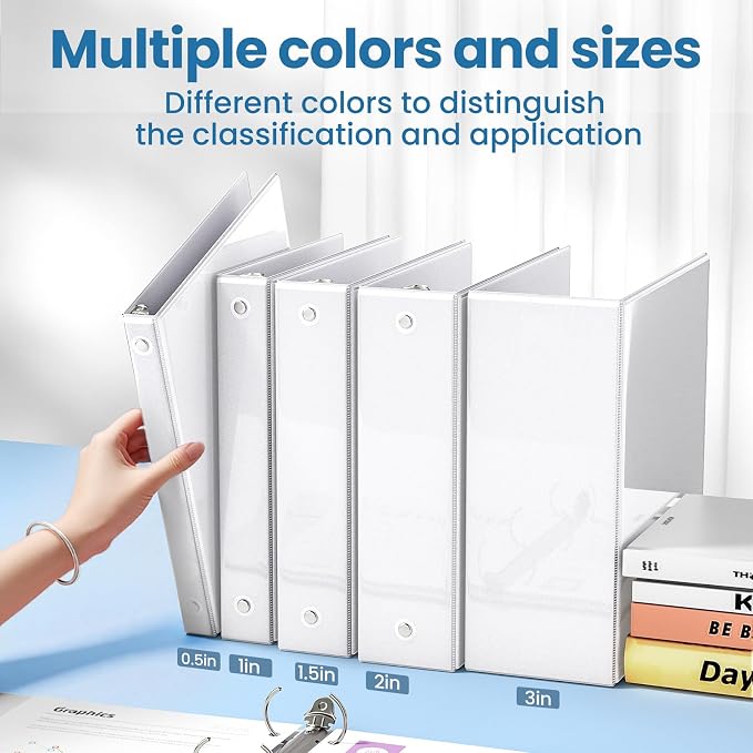 SUNEE 1 Inch Binders 3 Ring 4 Pack, PVC-Free Clear View 1" Binders (Fits 8.5x11 Inches) for School, Office & Home Use, White