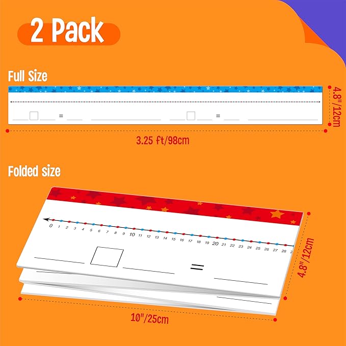 2 PCS 0-120 Dry Erase Number Line Board, Writable and Erasable Double Sided Board- 0-120 on One Side & Blank Line on Other Side, Math White Board for Teachers, Kids, Students, Classroom and Home