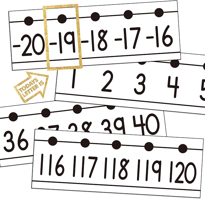 YIXAXKAO 29 Pieces Number Line for Classroom Wall -20 to 120 Number Line Bulletin Board Border Blackwhite Classroom Decorations Math Posters for Teachers