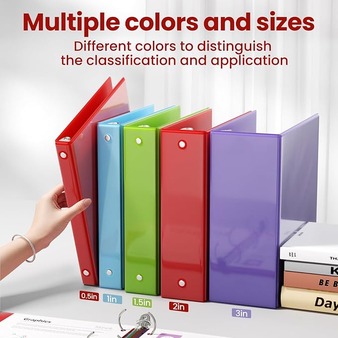 SUNEE 1 Inch Binders 3 Ring 4 Pack, 1" Classic 4-Color Binder Set (8.5x11 Inches) for Office, School or Home Supplies