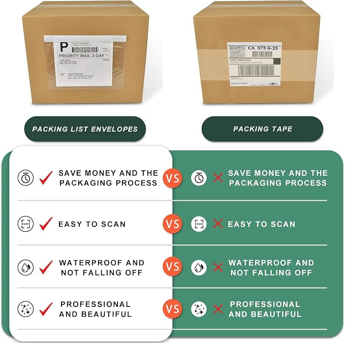 Clear Adhesive Top Loading Packing List Pouches 6'' X 9'', Shipping Label Sleeves, Packing Slip Envelopes (2000 Pack)