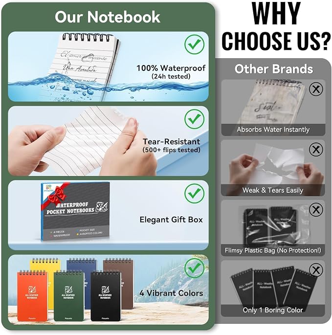 POPYOLA 6 Pack Waterproof Notebook, 3" x 5" Top-Spiral Pocket Notepad with 100 Lined Pages, Weatherproof Pocket Notebook for Police Outdoor Office School Recording