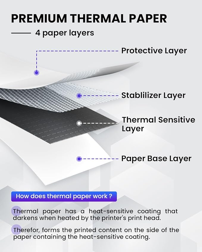 Phomemo Thermal Printer Paper 8.5" x 11" Compatible with M08F-Letter, A285M, M832, M832D, M834 Inkless Portable Printer, Advanced Thermal Printing, Thermal Paper 8.5" x 11", 200 Sheets
