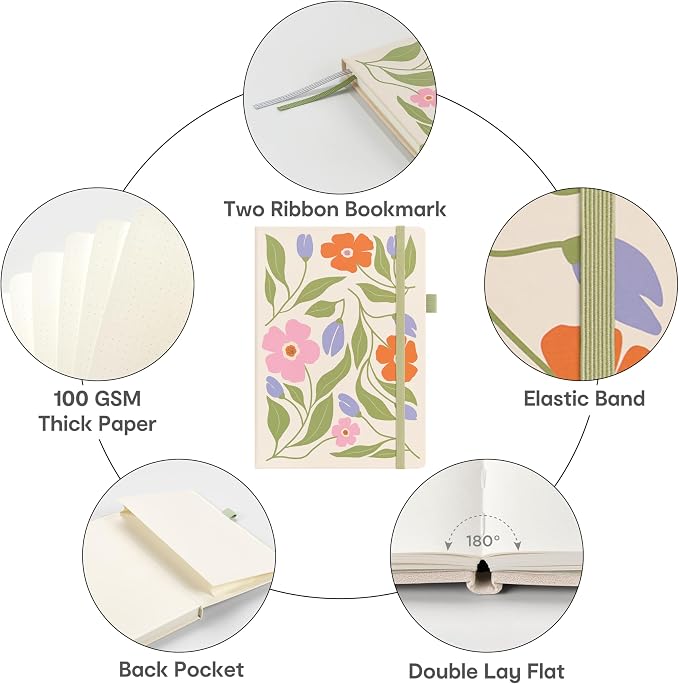&And Per Se Dotted Journal Notebook, A5 Hardcover Aesthetic Dotted Notebook – 160 Pages 100gsm Thick Dot Grid Paper, 3 Sticker Sheets – Gift-Ready Journaling Kit for Women (Botanical Floral)