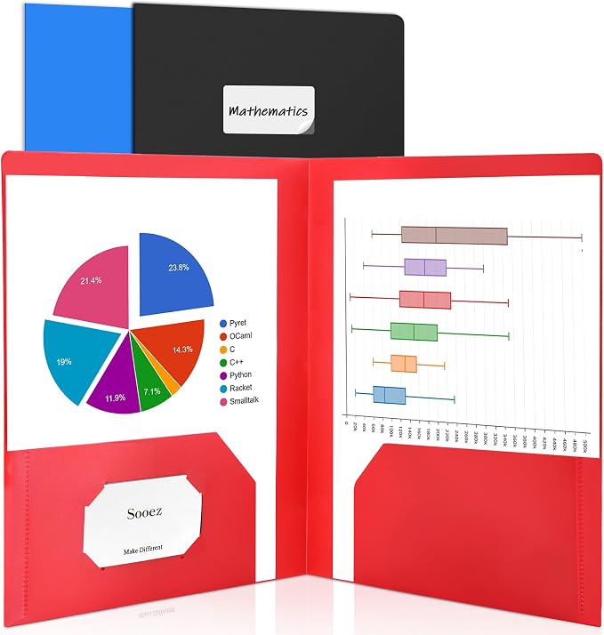 Sooez 3 Pack 2-Pocket Folders with Labels, Heavy Duty Plastic with Business Card Slot, Letter Size Poly File for Documents, Colored School