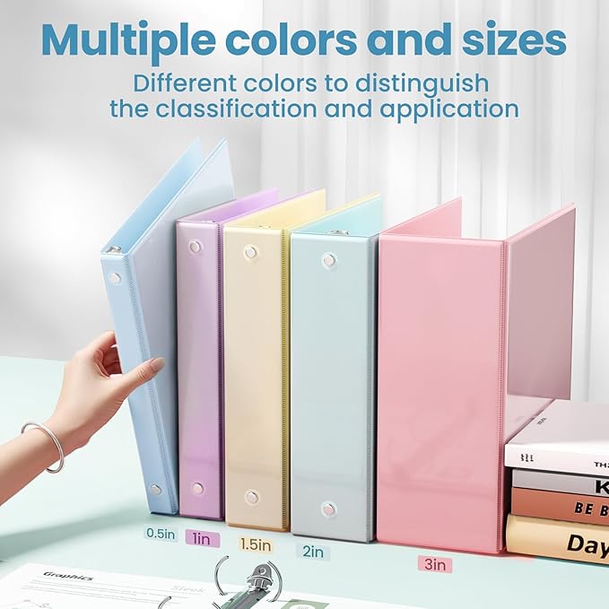SUNEE 3 Ring Binder 3 Inch 4 Pack, 3" Clear View Binder Three Ring PVC-Free (Fit 8.5x11 Inches) for School or Office Supplies, Blue