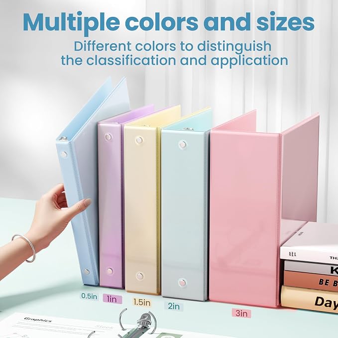 SUNEE 1.5 Inch Binders 3 Ring 4 Pack, Clear View 1 1/2 Inch Binders Three Ring PVC-Free (Fit 8.5x11 Inches) for School or Office Supplies, Blue