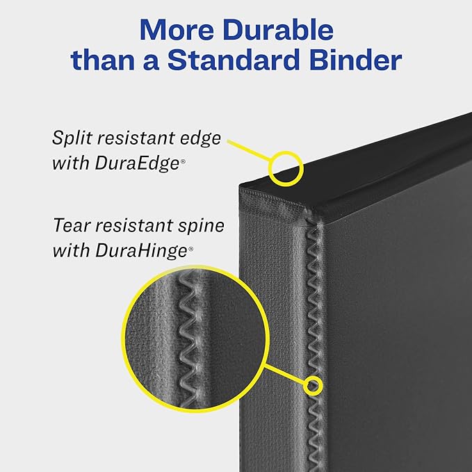Avery Durable View 3 Ring Binders for Home, School Supplies, Office, or Organization Needs, 2" Slant Ring, 4 Pack White Binders (17032)