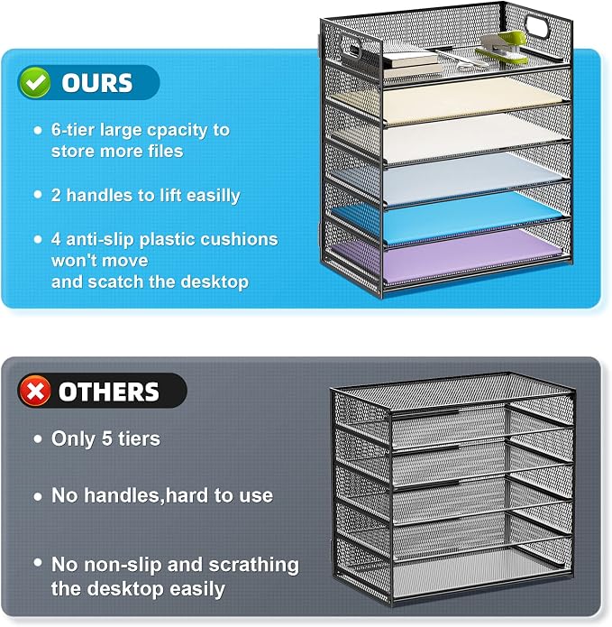 Marbrasse 2 Pack Desk Organizer with Handle, 6 Tier Paper Letter Tray, Mesh Desk File Organizer for Office, School and Home