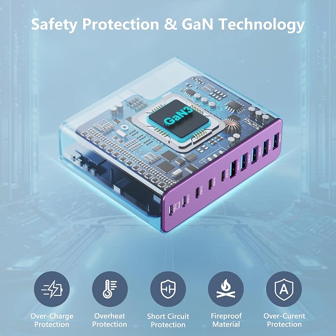 320W USB C Charger Block, 10-Port USB C Charging Station GaN III PD 65W Laptop Fast Charger Adapter for MacBook Pro/Air, DELL, iPad, iPhone, Samsung Galaxy (Purple)