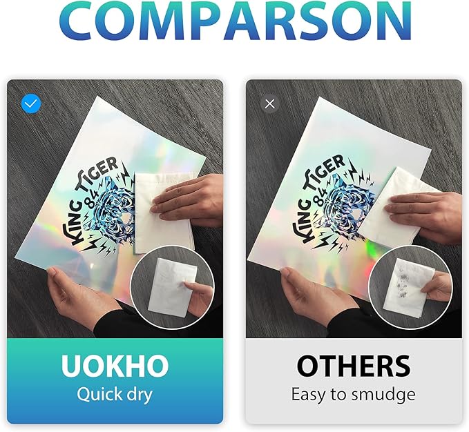 20 Sheets Holographic Sticker Paper for Inkjet & Laser Printer- 8.5x11 inch | Printable Vinyl Sticker Paper Self - Adhesive Waterproof Tear Resistant - Rainbow