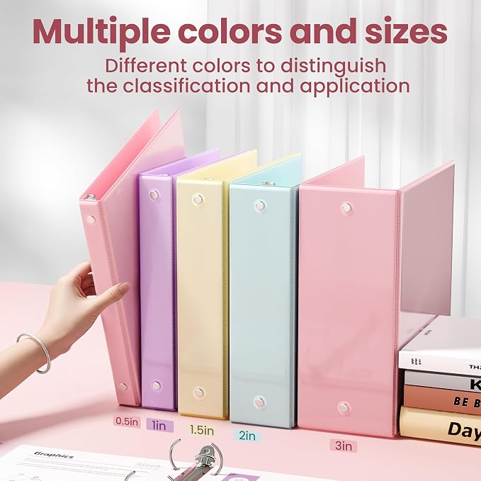 SUNEE 1.5 Inch Binders 3 Ring 4 Pack, Clear View 1 1/2 Inch Binders Three Ring PVC-Free (Fit 8.5x11 Inches) for School or Office Supplies, Assorted Pastel